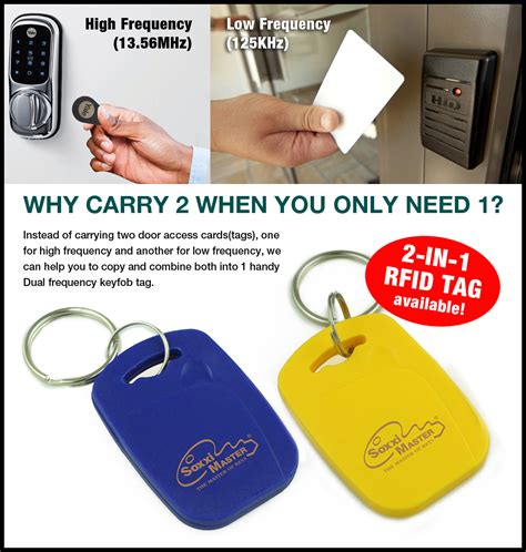 one rfid tag can use to multi door|rfid and mobile access control.